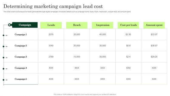 Determining_Marketing_Campaign_Lead_Cost_Enhancing_Client_Lead_Conversion_Rates_Background_PDF_Slide_1.jpg