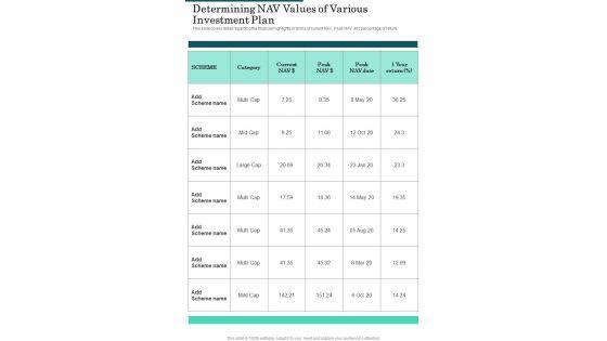 Determining_NAV_Values_Of_Various_Investment_Plan_One_Pager_Documents_Slide_1.jpg