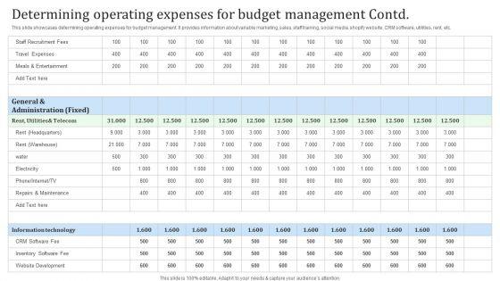 Determining_Operating_Expenses_For_Budget_Management_Financial_Management_Strategies_Portrait_PDF_Slide_2.jpg