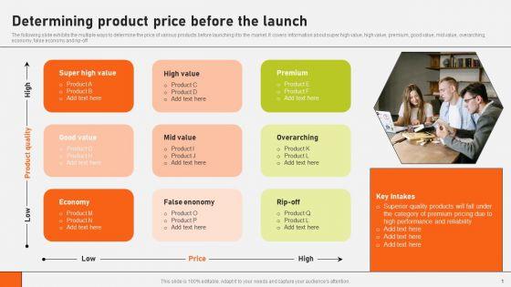 Determining_Product_Price_Before_The_Launch_Ppt_File_Elements_PDF_Slide_1.jpg