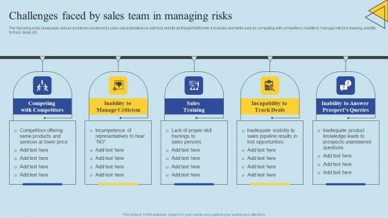 Determining_Risks_In_Sales_Administration_Procedure_Challenges_Faced_By_Sales_Team_In_Managing_Risks_Mockup_PDF_Slide_1.jpg