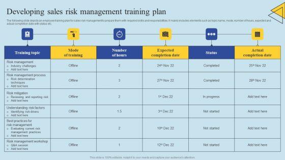 Determining_Risks_In_Sales_Administration_Procedure_Developing_Sales_Risk_Management_Training_Plan_Diagrams_PDF_Slide_1.jpg
