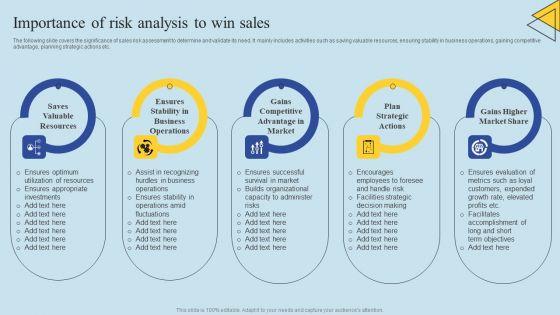 Determining_Risks_In_Sales_Administration_Procedure_Importance_Of_Risk_Analysis_To_Win_Sales_Clipart_PDF_Slide_1.jpg