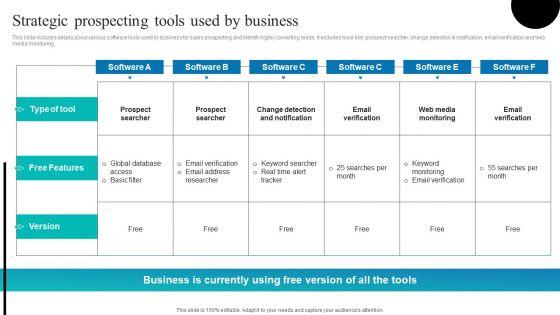 Determining_Sales_Enhancement_Areas_Strategic_Prospecting_Tools_Used_By_Business_Demonstration_PDF_Slide_1.jpg