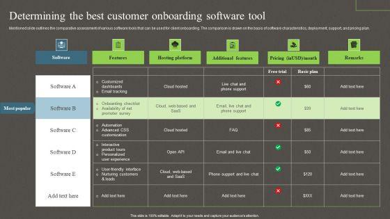 Determining_The_Best_Customer_Onboarding_Software_Tool_Ppt_PowerPoint_Presentation_File_Infographics_PDF_Slide_1.jpg
