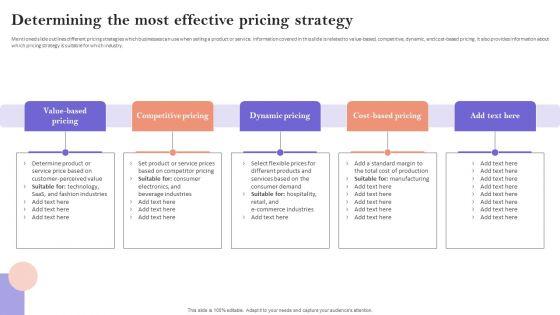 Determining_The_Most_Effective_Pricing_Strategy_Inspiration_PDF_Slide_1.jpg