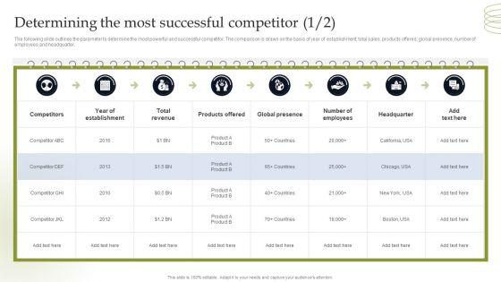 Determining_The_Most_Successful_Competitor_Professional_PDF_Slide_1.jpg