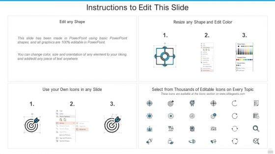 Determining_The_Reasons_To_Become_A_Certified_Scrum_Master_Graphics_PDF_Slide_2.jpg