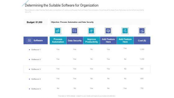 Determining_The_Suitable_Software_For_Organization_Guidelines_PDF_Slide_1.jpg