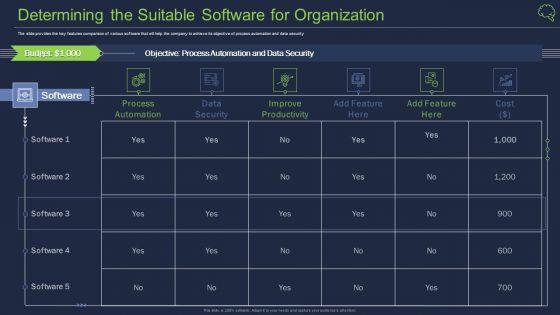 Determining_The_Suitable_Software_For_Organization_Ppt_File_Objects_PDF_Slide_1.jpg