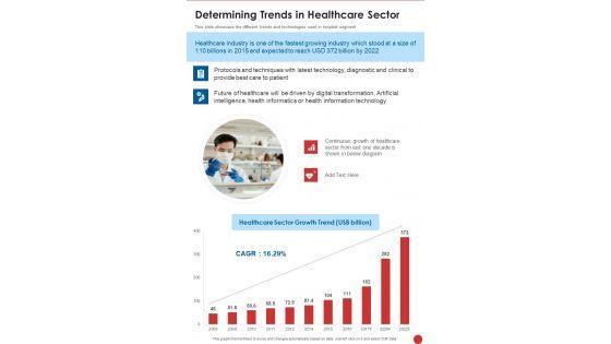 Determining_Trends_In_Healthcare_Sector_One_Pager_Documents_Slide_1.jpg