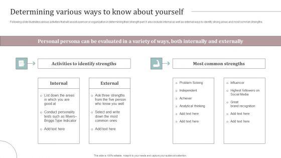 Determining_Various_Ways_To_Know_About_Yourself_Ultimate_Guide_To_Develop_Personal_Branding_Strategy_Graphics_PDF_Slide_1.jpg