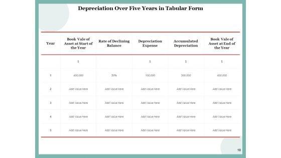 Devaluation_Depreciation_Icons_Carrying_Value_Ppt_PowerPoint_Presentation_Complete_Deck_Slide_10.jpg