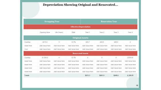 Devaluation_Depreciation_Icons_Carrying_Value_Ppt_PowerPoint_Presentation_Complete_Deck_Slide_15.jpg