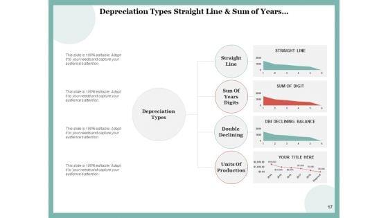 Devaluation_Depreciation_Icons_Carrying_Value_Ppt_PowerPoint_Presentation_Complete_Deck_Slide_17.jpg