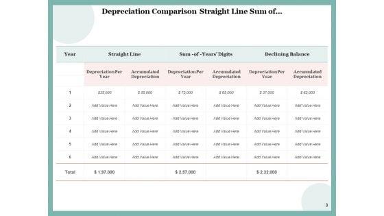 Devaluation_Depreciation_Icons_Carrying_Value_Ppt_PowerPoint_Presentation_Complete_Deck_Slide_3.jpg