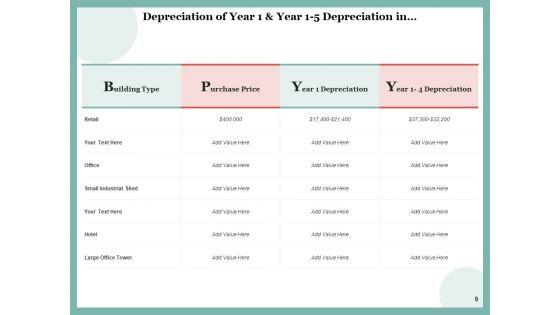 Devaluation_Depreciation_Icons_Carrying_Value_Ppt_PowerPoint_Presentation_Complete_Deck_Slide_9.jpg