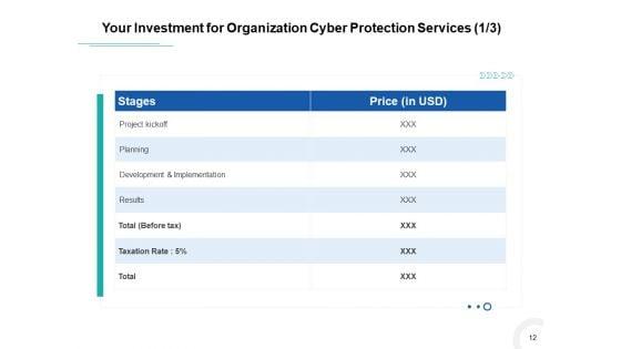 Develop_A_Proposal_For_Corporate_Cyber_Security_And_Risk_Mitigation_Plan_Ppt_PowerPoint_Presentation_Complete_Deck_With_Slides_Slide_12.jpg