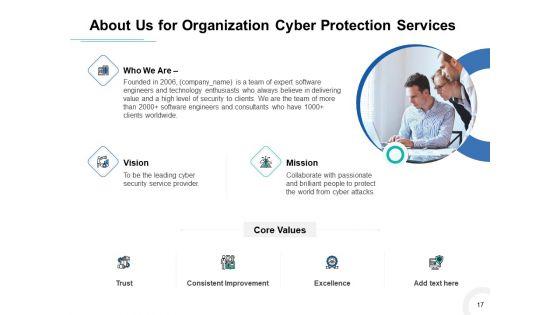 Develop_A_Proposal_For_Corporate_Cyber_Security_And_Risk_Mitigation_Plan_Ppt_PowerPoint_Presentation_Complete_Deck_With_Slides_Slide_17.jpg