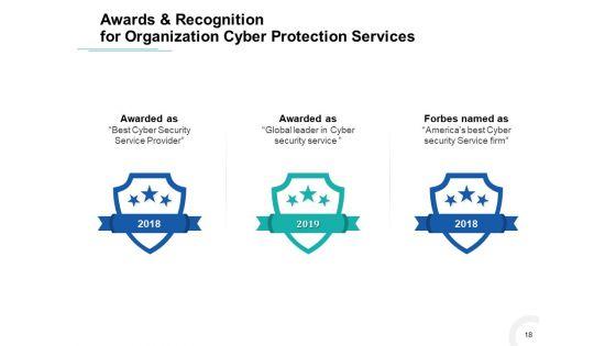 Develop_A_Proposal_For_Corporate_Cyber_Security_And_Risk_Mitigation_Plan_Ppt_PowerPoint_Presentation_Complete_Deck_With_Slides_Slide_18.jpg