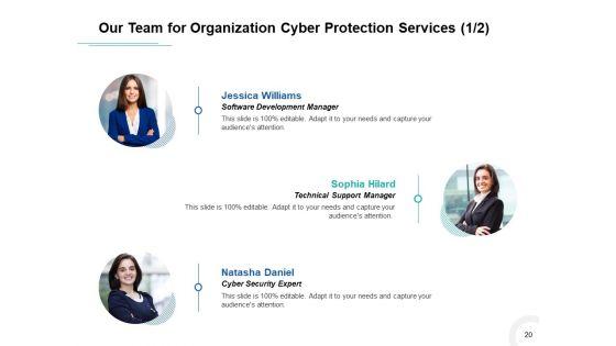 Develop_A_Proposal_For_Corporate_Cyber_Security_And_Risk_Mitigation_Plan_Ppt_PowerPoint_Presentation_Complete_Deck_With_Slides_Slide_20.jpg