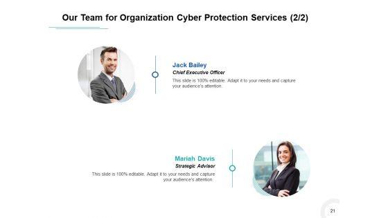 Develop_A_Proposal_For_Corporate_Cyber_Security_And_Risk_Mitigation_Plan_Ppt_PowerPoint_Presentation_Complete_Deck_With_Slides_Slide_21.jpg