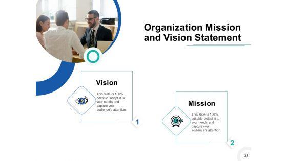 Develop_A_Proposal_For_Corporate_Cyber_Security_And_Risk_Mitigation_Plan_Ppt_PowerPoint_Presentation_Complete_Deck_With_Slides_Slide_33.jpg