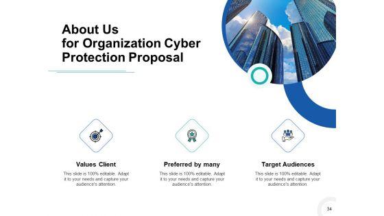 Develop_A_Proposal_For_Corporate_Cyber_Security_And_Risk_Mitigation_Plan_Ppt_PowerPoint_Presentation_Complete_Deck_With_Slides_Slide_34.jpg