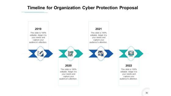 Develop_A_Proposal_For_Corporate_Cyber_Security_And_Risk_Mitigation_Plan_Ppt_PowerPoint_Presentation_Complete_Deck_With_Slides_Slide_36.jpg
