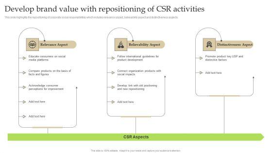 Develop_Brand_Value_With_Repositioning_Of_CSR_Activities_Ppt_PowerPoint_Presentation_File_Layouts_PDF_Slide_1.jpg