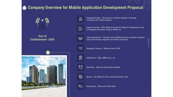 Develop_Cellphone_Apps_Company_Overview_For_Mobile_Application_Development_Proposal_Information_PDF_Slide_1.jpg