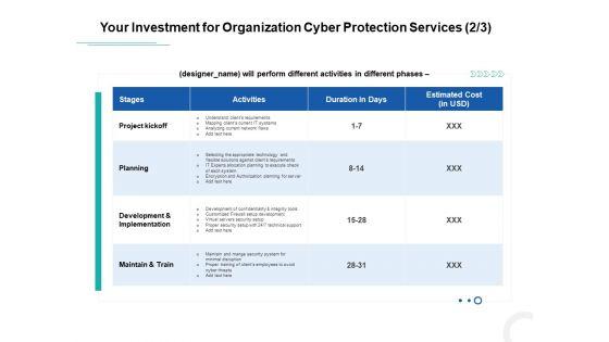 Develop_Corporate_Cyber_Security_Risk_Mitigation_Plan_Your_Investment_For_Organization_Cyber_Protection_Service_Mockup_PDF_Slide_1.jpg