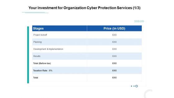 Develop_Corporate_Cyber_Security_Risk_Mitigation_Plan_Your_Investment_For_Organization_Cyber_Protection_Services_Planning_Rules_PDF_Slide_1.jpg