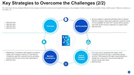 Develop_Customer_Confidence_To_Flourish_New_Business_Case_Competition_Ppt_PowerPoint_Presentation_Complete_Deck_With_Slides_Slide_10.jpg