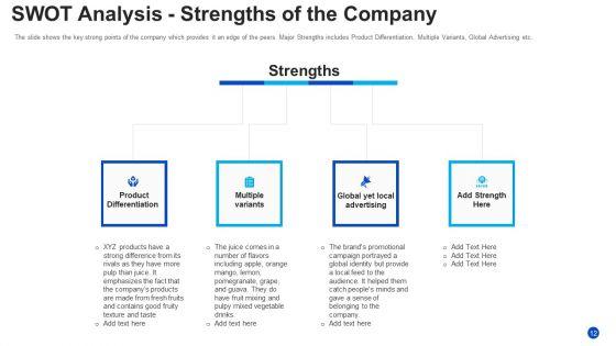Develop_Customer_Confidence_To_Flourish_New_Business_Case_Competition_Ppt_PowerPoint_Presentation_Complete_Deck_With_Slides_Slide_12.jpg