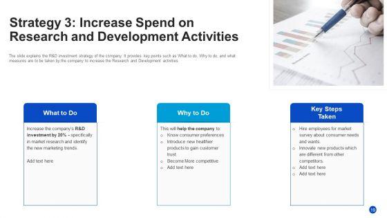 Develop_Customer_Confidence_To_Flourish_New_Business_Case_Competition_Ppt_PowerPoint_Presentation_Complete_Deck_With_Slides_Slide_19.jpg