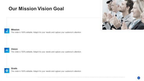 Develop_Customer_Confidence_To_Flourish_New_Business_Case_Competition_Ppt_PowerPoint_Presentation_Complete_Deck_With_Slides_Slide_31.jpg