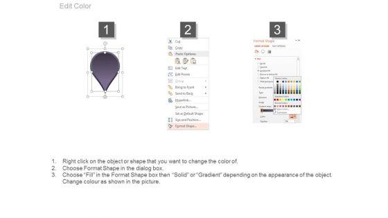 Develop_New_Products_Increase_Customer_Loyalty_Ppt_Slide_3.jpg
