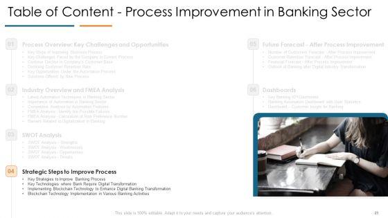 Develop_Organizational_Productivity_By_Enhancing_Business_Process_Ppt_PowerPoint_Presentation_Complete_Deck_With_Slides_Slide_23.jpg