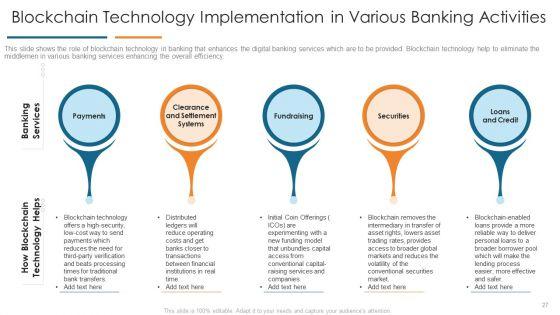 Develop_Organizational_Productivity_By_Enhancing_Business_Process_Ppt_PowerPoint_Presentation_Complete_Deck_With_Slides_Slide_27.jpg