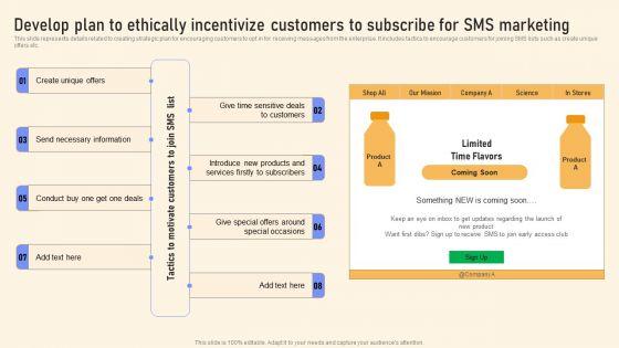 Develop_Plan_To_Ethically_Incentivize_Customers_To_Subscribe_For_SMS_Marketing_Graphics_PDF_Slide_1.jpg