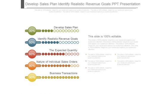 Develop_Sales_Plan_Identify_Realistic_Revenue_Goals_Ppt_Presentation_1.jpg
