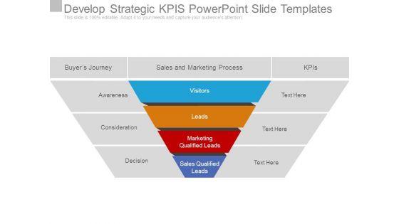Develop_Strategic_Kpis_Powerpoint_Slide_Templates_1.jpg