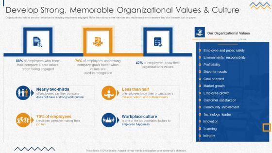 Develop_Strong_Memorable_Organizational_Values_And_Culture_Download_PDF_Slide_1.jpg