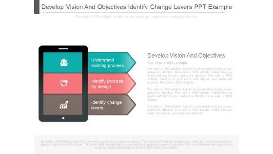 Develop_Vision_And_Objectives_Identify_Change_Levers_Ppt_Example_1.jpg