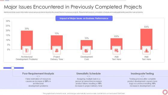 Developer_Operations_Automated_Tools_And_Initiatives_IT_Major_Issues_Encountered_Ideas_PDF_Slide_1.jpg