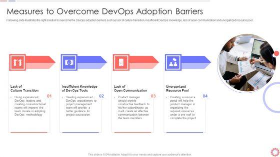 Developer_Operations_Automated_Tools_And_Initiatives_IT_Measures_To_Overcome_Devops_Slides_PDF_Slide_1.jpg