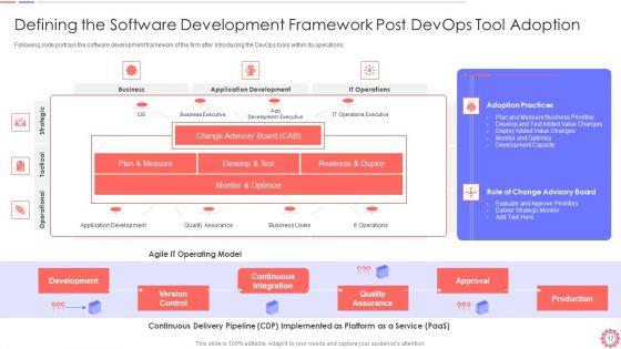 Developer_Operations_Automated_Tools_And_Initiatives_IT_Ppt_PowerPoint_Presentation_Complete_Deck_With_Slides_Slide_17.jpg
