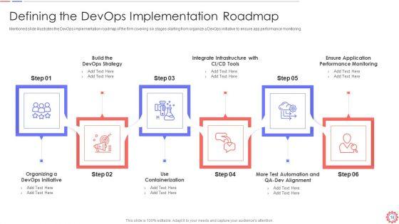 Developer_Operations_Automated_Tools_And_Initiatives_IT_Ppt_PowerPoint_Presentation_Complete_Deck_With_Slides_Slide_18.jpg