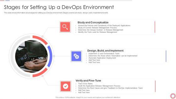 Developer_Operations_Automated_Tools_And_Initiatives_IT_Stages_For_Setting_Up_A_Devops_Mockup_PDF_Slide_1.jpg